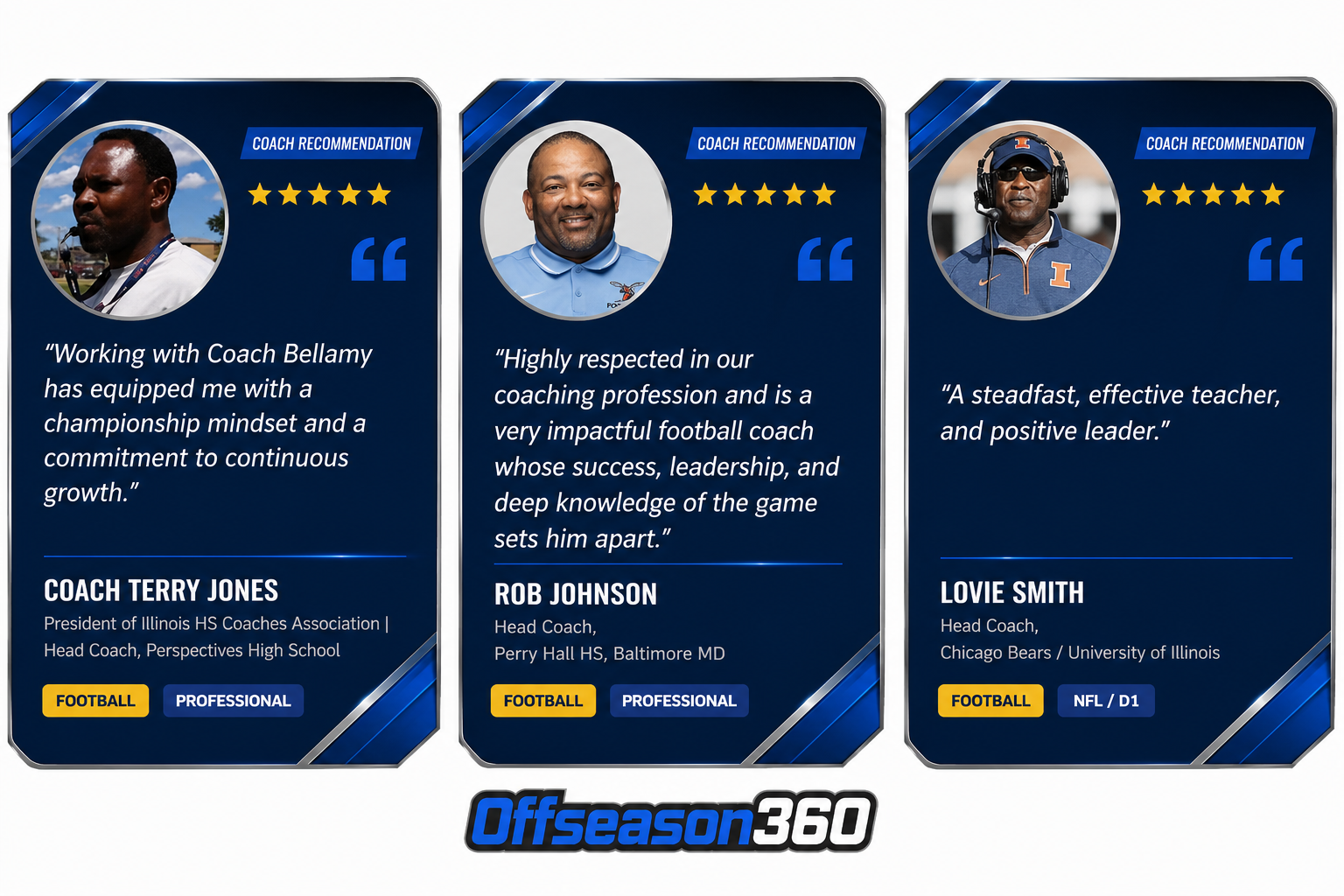 Coach recommendation cards — Elijah Coleman, Kris Clark, Coach Terry Jones